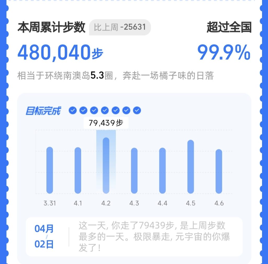 微信+支付宝自动改步数神器！